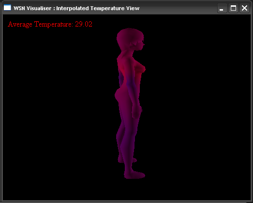 Visualisation in 3D